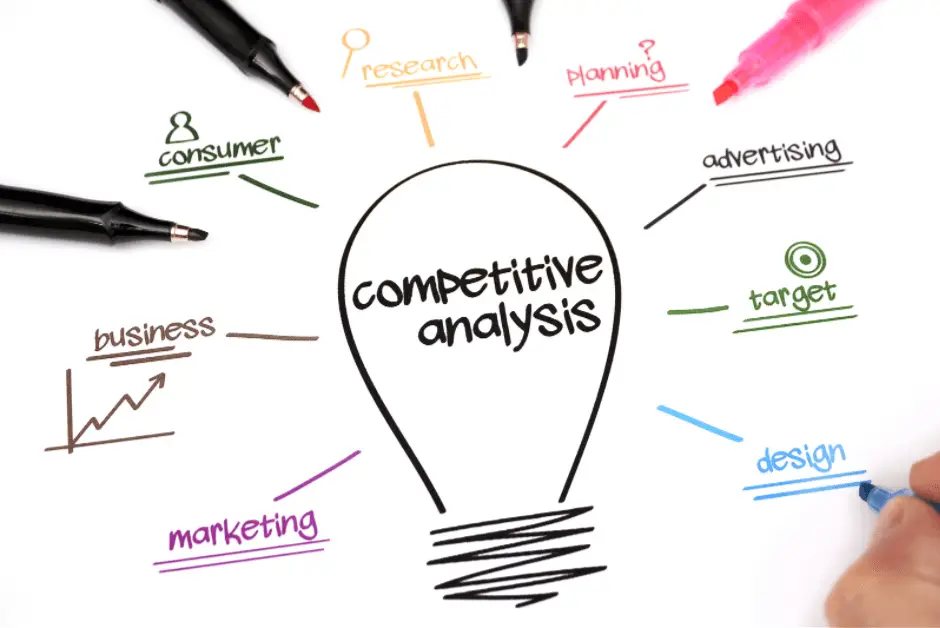 how to make a lead magnet - A person conducting a competitive analysis with a light bulb sketch.