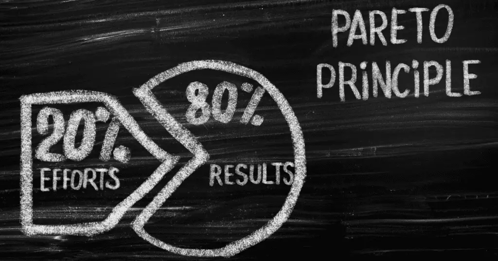 Pareto Principle