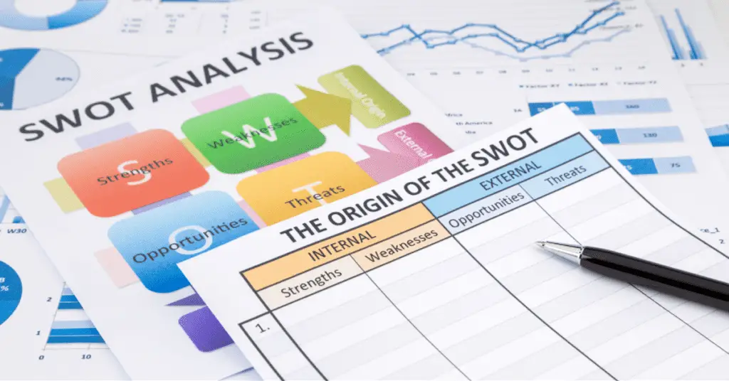 SWOT analysis