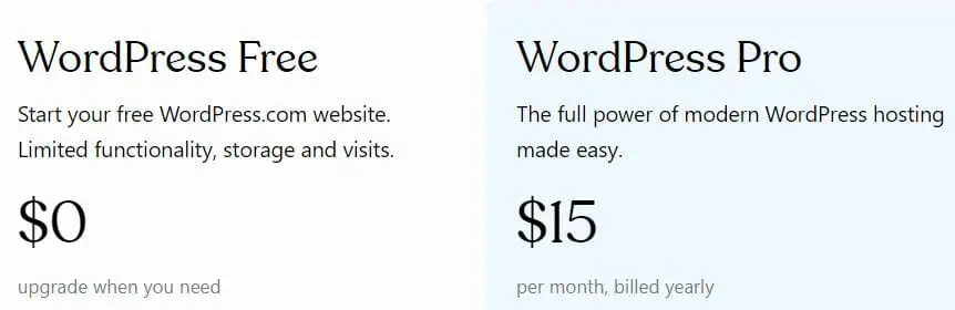 Shopify vs WordPress - WordPress.com Pricing Plan