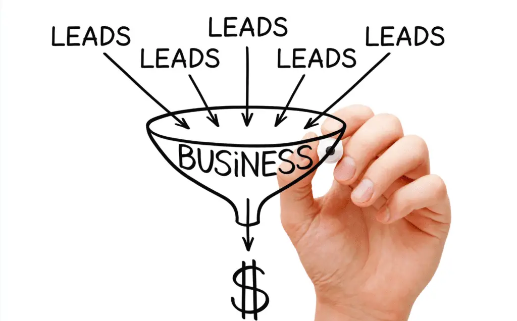 Social Media help to Generate Leads and Sales