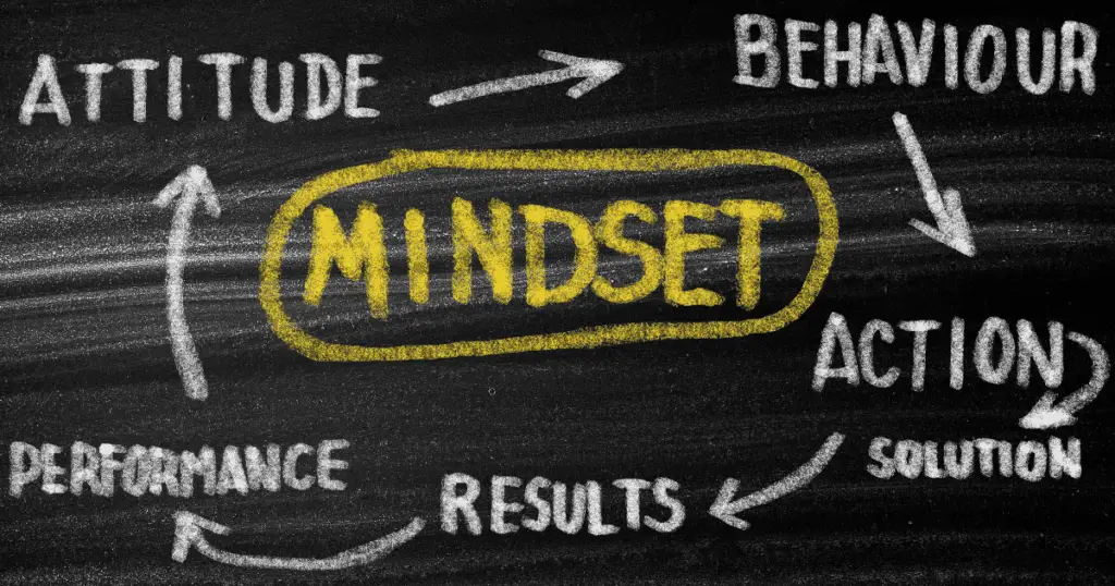 mindset determines your behaviour and result