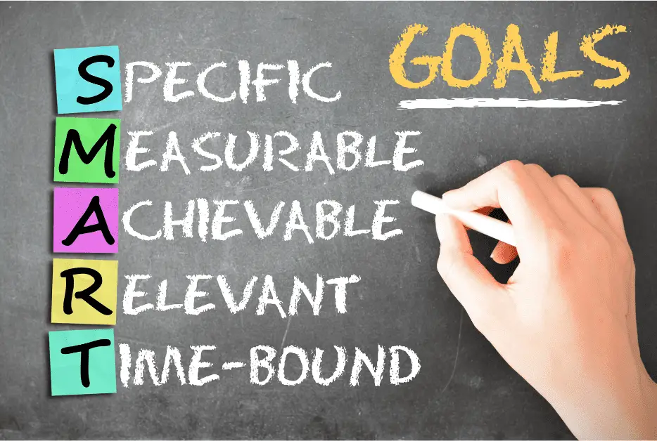 effective strategies for maintaining momentum - A person creating an effective action plan by writing the word SMART goals on a chalkboard.