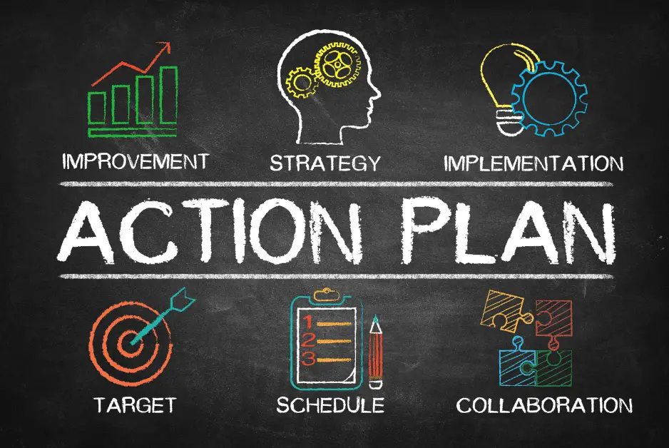 start new business online - Develop an action plan for your business