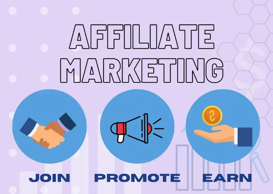 affiliate marketing for blogs -  Join Promote Earn