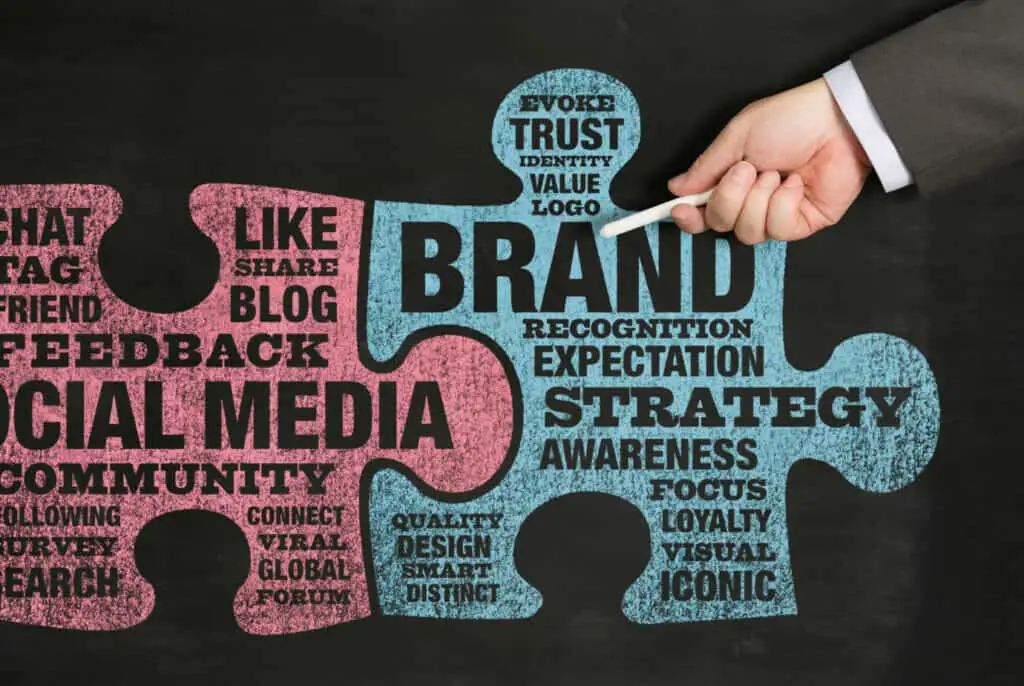 Social Media boost brand awareness and recognition
