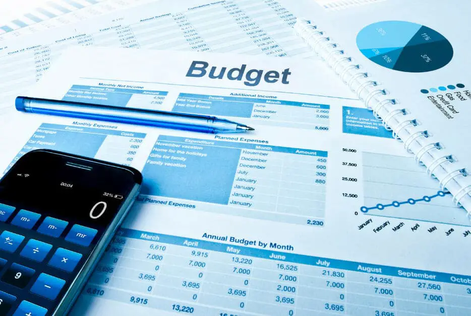 money management tips for business - create a budget