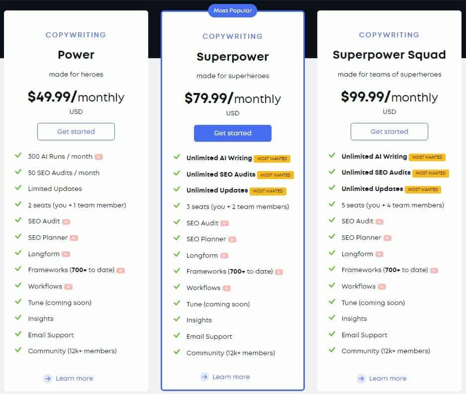 ClosersCopy Pricing