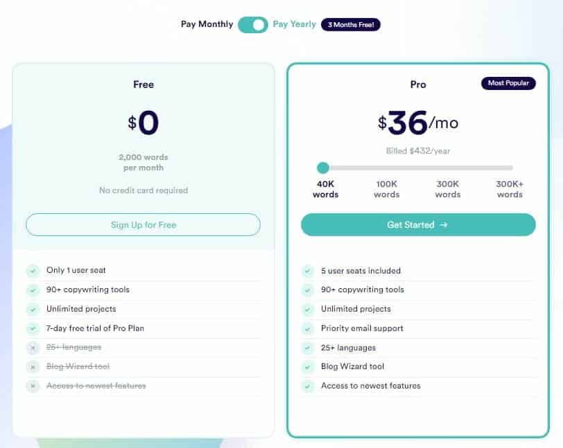 CopyAI Annual Billing Pricing