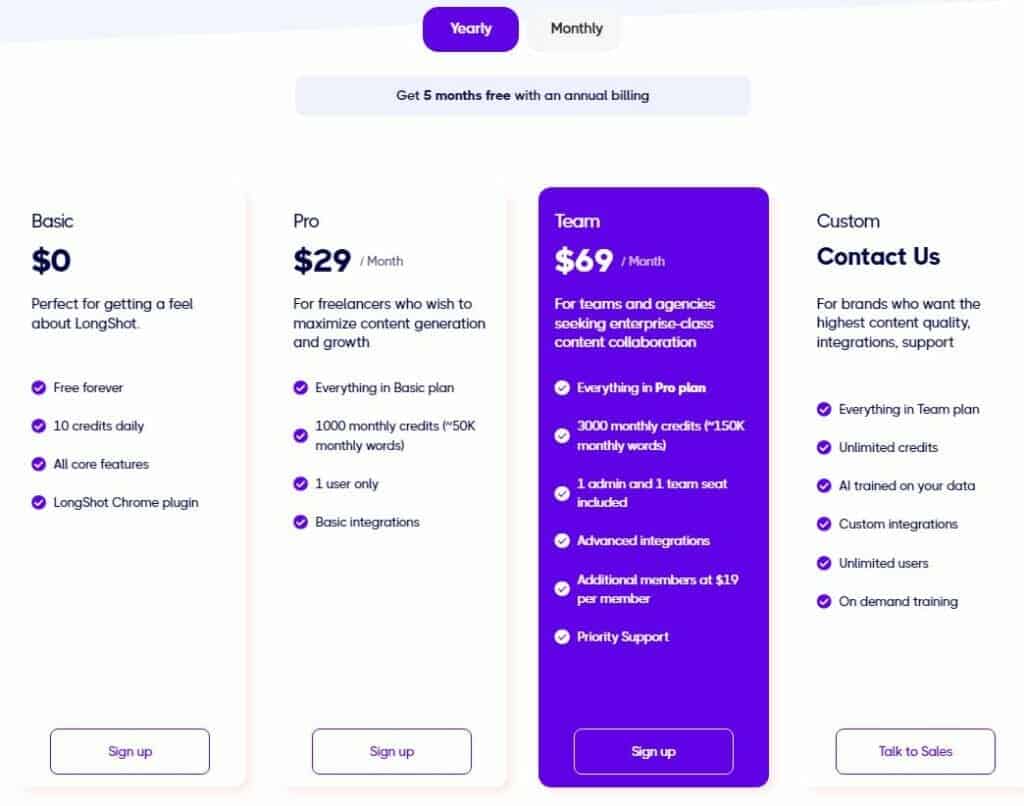 Longshot Annual Billing Pricing