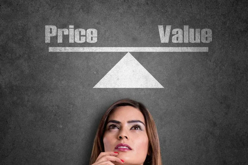 Balancing price and perceived value