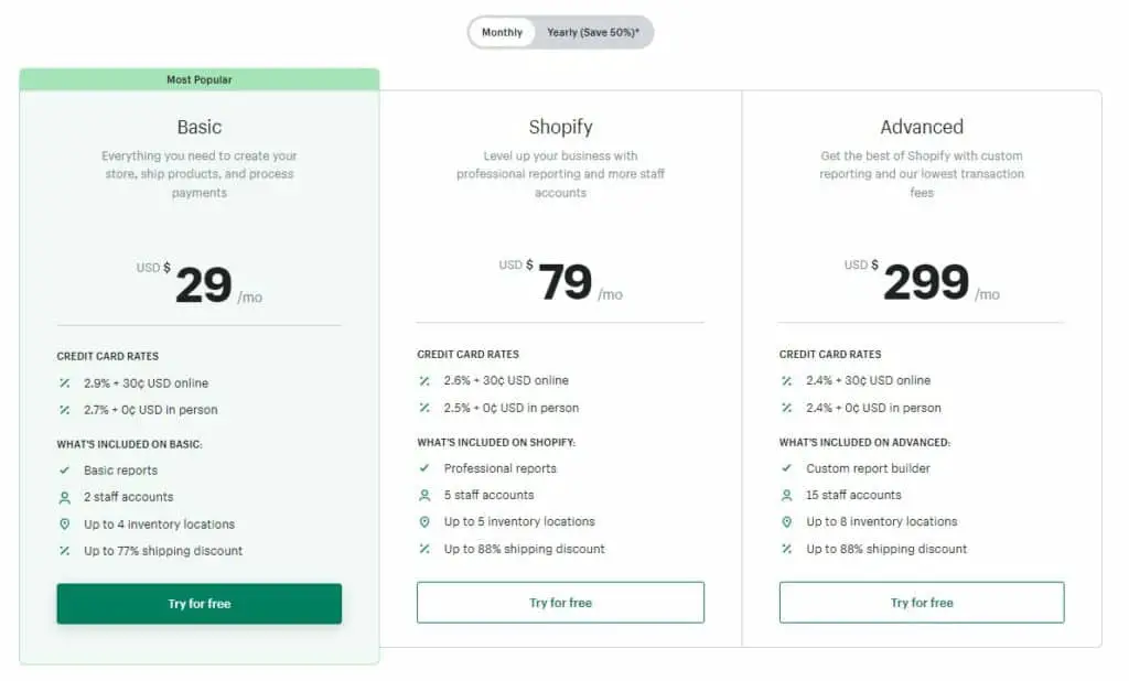best ecommerce platform for dropshipping - Shopify Pricing Plans