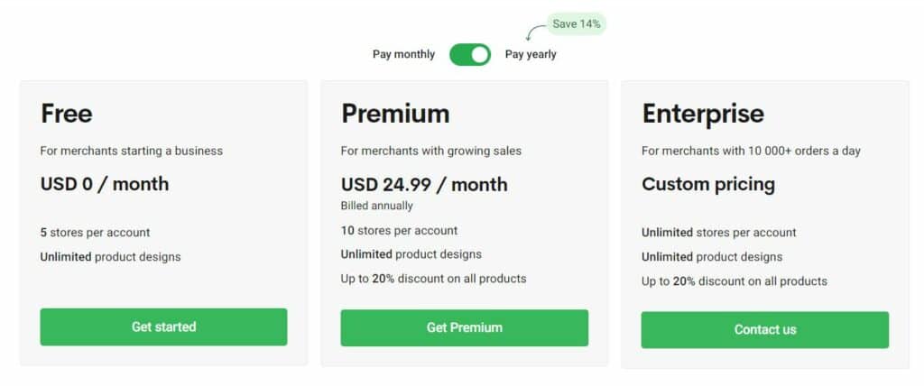 Printify pricing