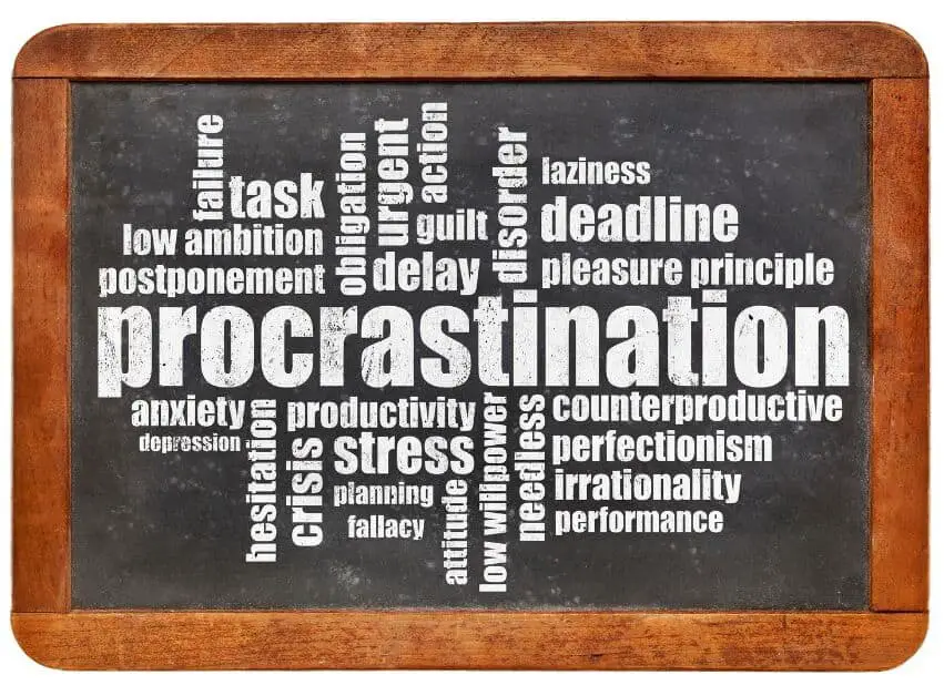 procrastination for entrepreneurs - Procrastination word cloud