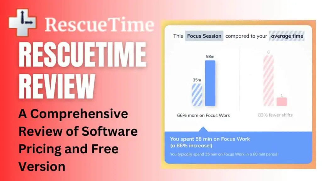 A Comprehensive RescueTime Review and Software Pricing and Free Version