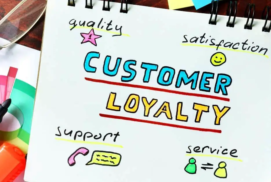 best ecommerce marketing metrics - customer loyalty