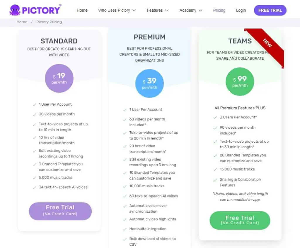 pictory.ai review - Pricing page for Pictory AI Video Software