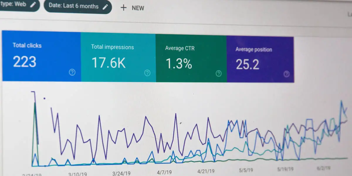 The Importance Of SEO -  Google Search Console