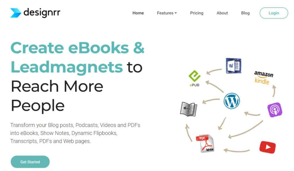 how to make a lead magnet - Use Designrr to Create ebooks and lead magnets to effectively engage and attract a target audience.