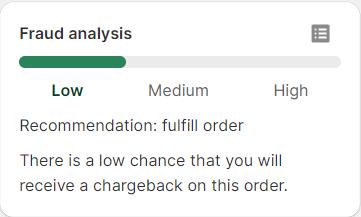 A screenshot showcasing fraud analysis for combating chargebacks.